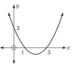 parabola-q3