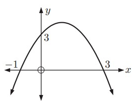 parabola-q4