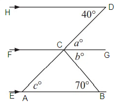 parallel-lines-tran-triangles-6