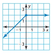 piecewise-q1