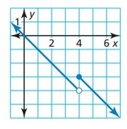 piecewise-q3