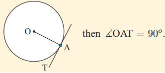 radius-and-tangent-ofcircle