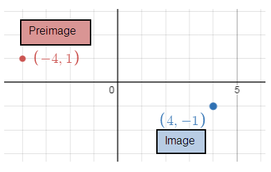 rotation-in-the-coordinate-plane-S4-1