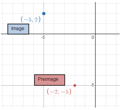 rotation-in-the-coordinate-plane-S5-1