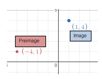 rotation-in-the-coordinate-plane-S6-1