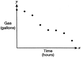 scatter-plot-q2.png