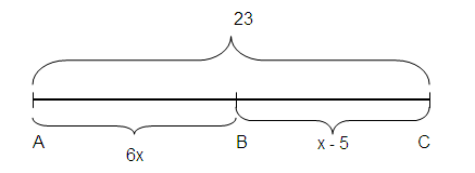 separation-of-points-s1