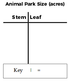 stem-leaf-q1