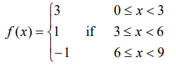 step-function-graphing-que2.png