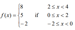 step-function-graphing-que3.png