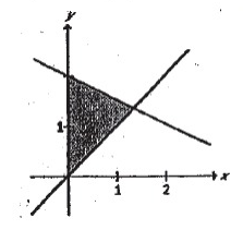 sys-of-ineq-q1