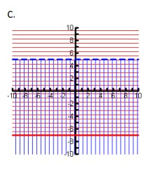 sys-of-ineq-q5c.png