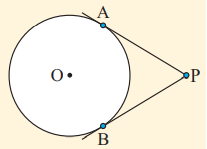 tangents-from-external-point