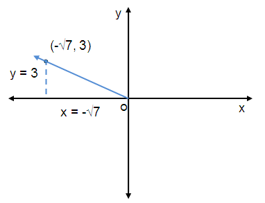 terminal-side-eva-trig-fun-s9