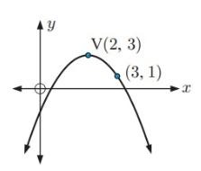 vertex-q5