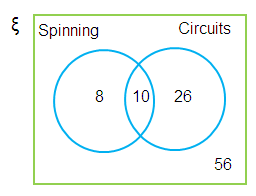 word-problems-on-venn-diagram-of-2-circles-q4